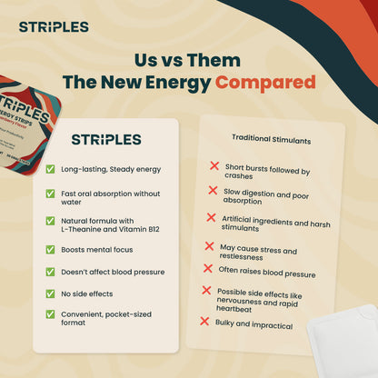 STRIPLES Energy Strips vs traditional stimulants comparison—steady energy, fast absorption, natural formula